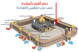 قسمت اشیاء گمشده در حرم عباسی دایر شد